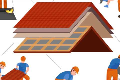 Commercial Roofing Services in Buffalo NY