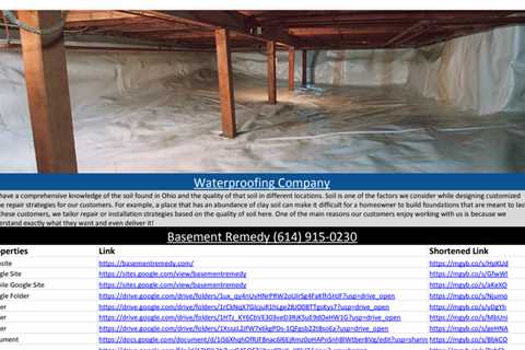 Basement Remedy - (614) 915-0230 Links