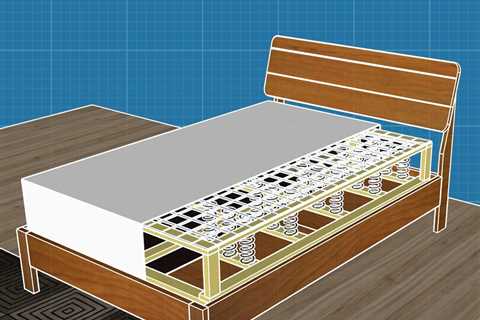 How Long Does a Box Spring Last?