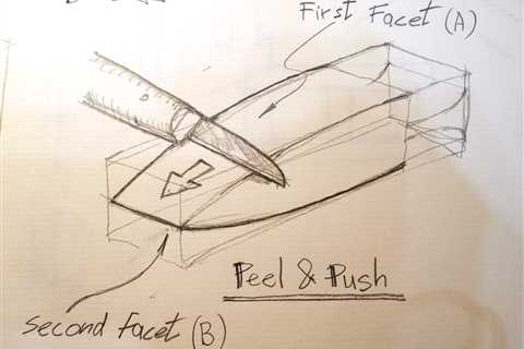 Whittling  Basic, Part 3