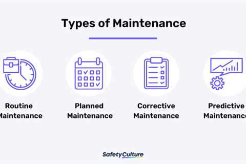 What Are The 4 Types Of Maintenance HVAC?