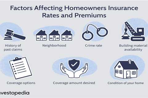 Does Home Insurance Cover Roof Caving In?