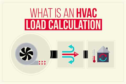 How Much HVAC Do I Need For 2000 Square Feet?