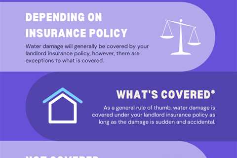 Would Insurance Cover Water Damage Due To An Improperly …