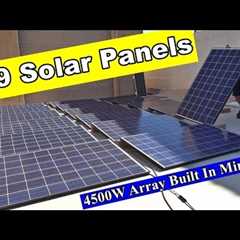 How to Find the Best Solar Panels for Sale