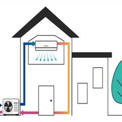 How to Make the Most of Your Home's Heating and Cooling with Customizable Schedules