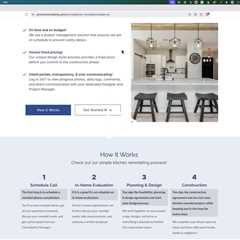 Kitchen Remodeling In Scottsdale | How To Plan A Kitchen Remodel The Right Way