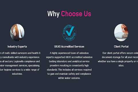 Squared Circle Environmental Safety